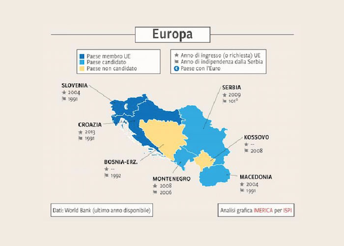 incontri in Bosnia e Erzegovina
