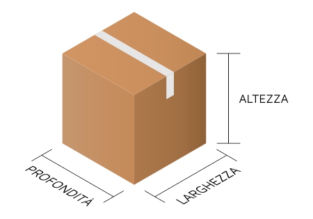 calcolare il peso volumetrico