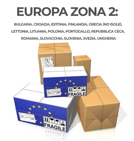 Costi Spedizione Calcolabili Con 3 Click Spedireadesso Com