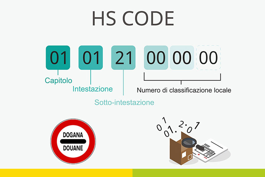 HS code