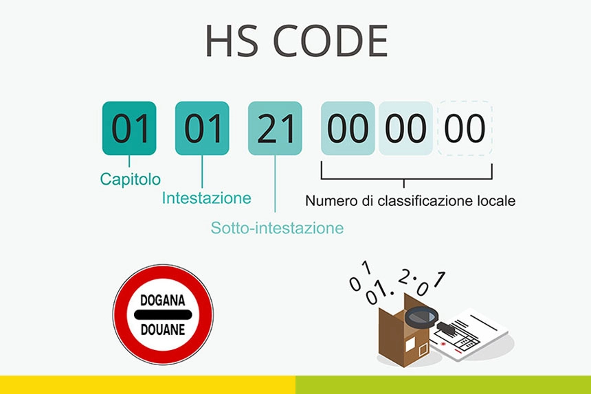Guida all' HS code cosa sapere per spedire merci nel mondo