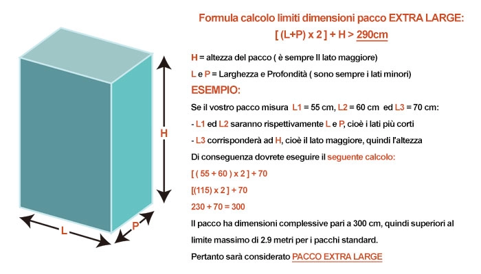 Spedire Extra Large al miglior prezzo garantito con corrieri