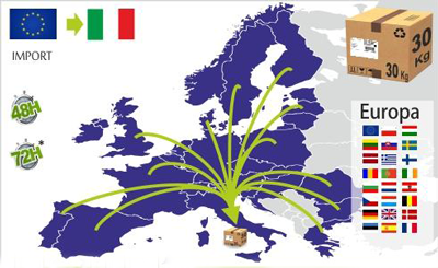 Spedire dall'estero in Italia